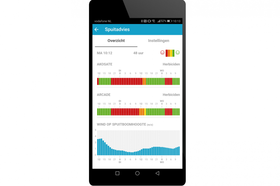 Maïstelers die zelf spuiten of hier nauw met hun loonwerker bij betrokken zijn, kunnen met bij Apps For Agri de Spuitplanner downloaden. Deze app berekent aan de hand van middeleigenschappen en lokale, actuele weerdata per perceel het beste spuitmoment vo