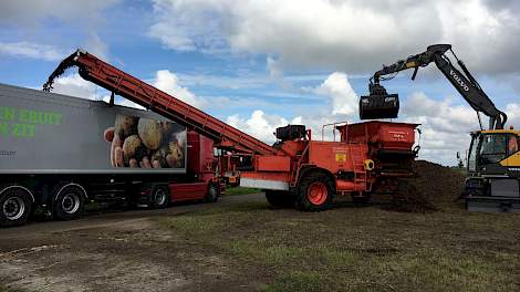 Avebe: 'Ondanks droogte en minder zetmeel campagne goed verlopen' - Veldpost