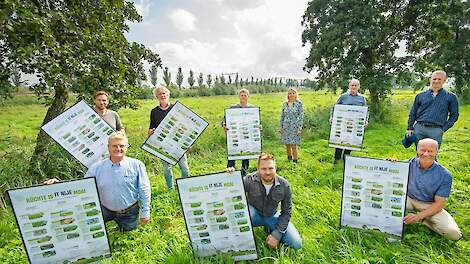 Poster met ideeën om natuurinclusief te boeren - Veldpost