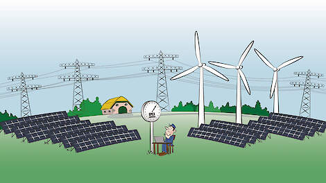 Voor wie de energievraag van zijn bedrijf kan sturen, kan het interessant zijn een EPEX contract af te sluiten. Zo ook als het verbruik altijd tijdens de daluren plaatsvindt.